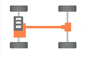 Полный привод Мерседес CLA