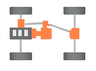 Полный привод Мерседес G-class