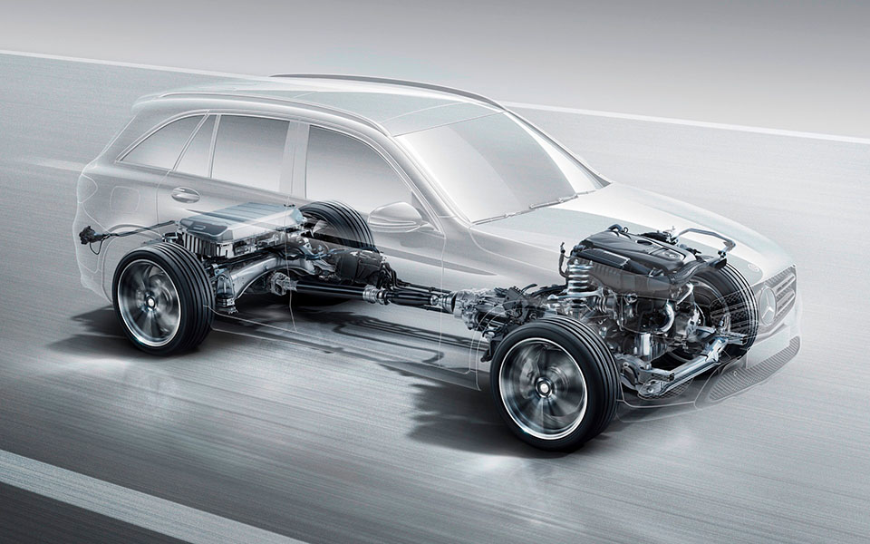 Полный привод Мерседес GLC