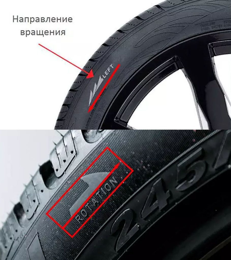 Направление вращении колеса для резины Rotation Outside Inside