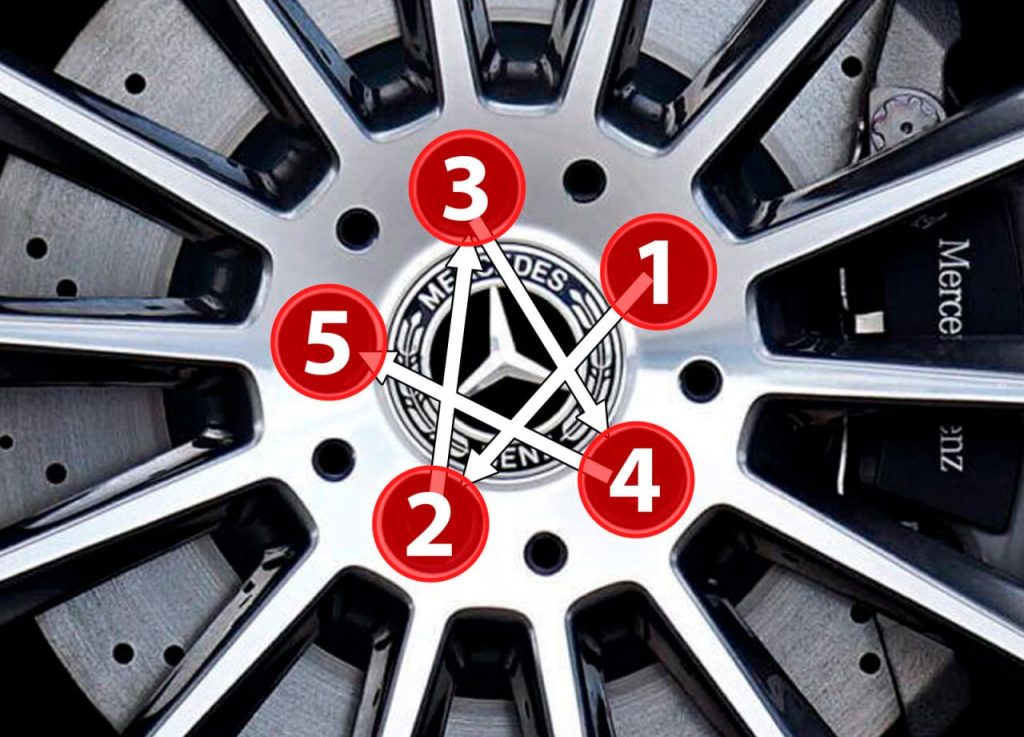 Последовательность затяжки колесных болтов Мерседес